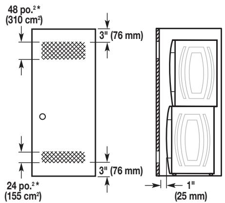 BAUKNECHT WFW9550WL - Espacement recommandé pour une installation dans un encastrement ou dans un placard, avec laveuse et sécheuse superposées - 1