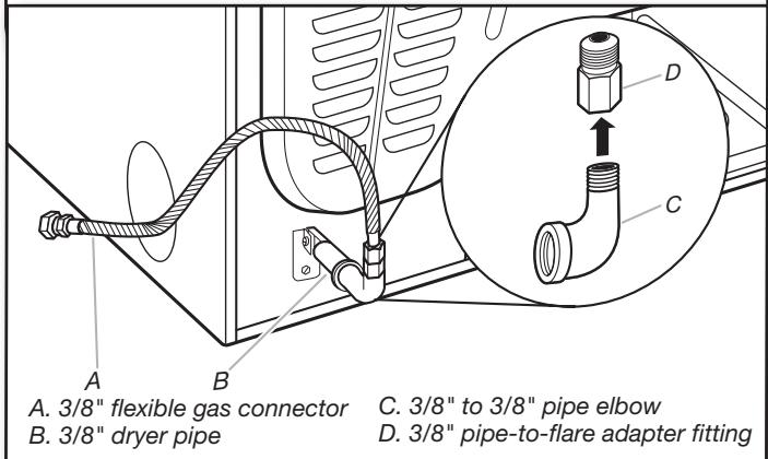 BAUKNECHT WGD97HEXL  - INSTALLATION INSTRUCTION - Plan pipe fitting connection - 1