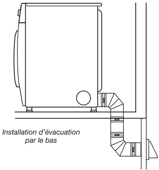 BAUKNECHT WGD97HEXL - INSTALLATION INSTRUCTION - Dispositions spéciales pour les maisons mobiles : - 1