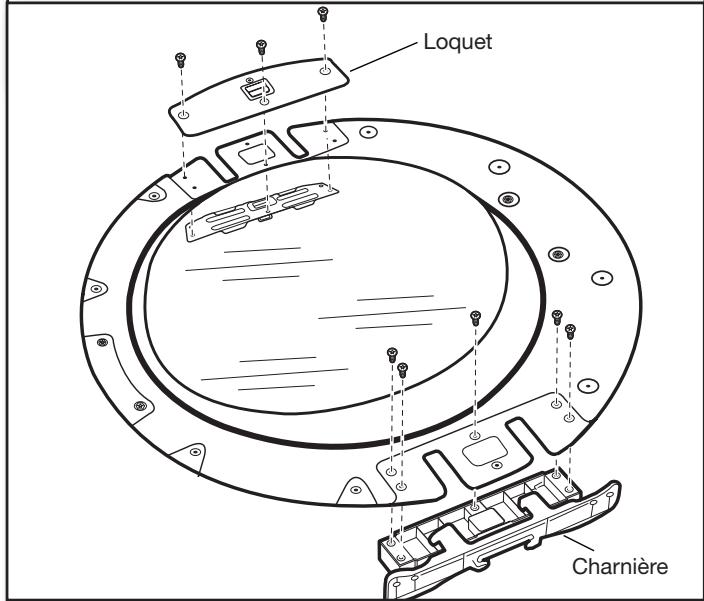 BAUKNECHT WGD97HEXL - INSTALLATION INSTRUCTION - Retirer la charnière et le loquet - 1