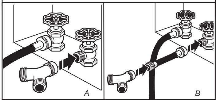 BAUKNECHT WGD97HEXL - INSTALLATION INSTRUCTION - Fixer le tuyau court et le raccord en "y - 1