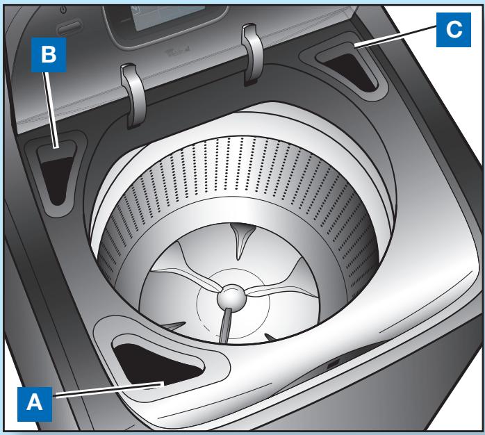 BAUKNECHT WTW7990XG - Distributeurs pour agent de blanchiment au chlore liquide / Oxy minuté - 1