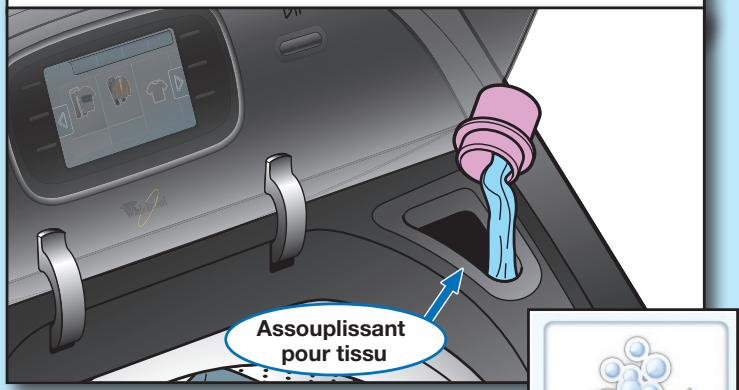 BAUKNECHT WTW7990XG - Verser de l'assouplissant pour tissu dans le distributeur - 1