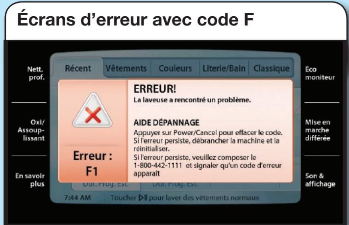 BAUKNECHT WTW7990XG - Écrans de messages d'alerte - 2
