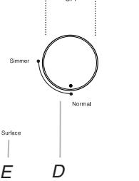 BAUKNECHT G7CE3055 - Tableaux de commande - 11