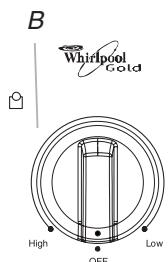 BAUKNECHT G7CE3055 - Control Panels - 8