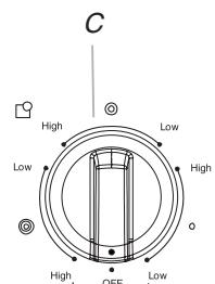 BAUKNECHT G7CE3055 - Control Panels - 10