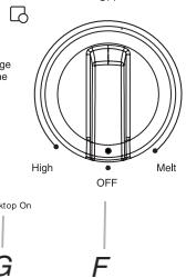 BAUKNECHT G7CE3055 - Control Panels - 9