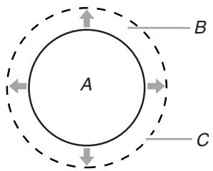 BAUKNECHT G7CE3055 - Ceramic Glass - 1