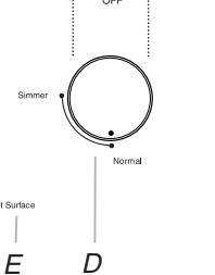 BAUKNECHT G7CE3055 - Control Panels - 11