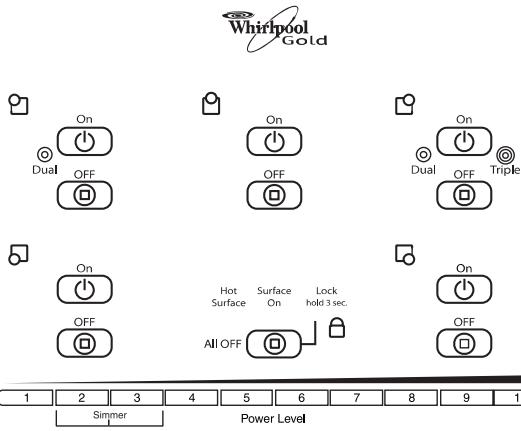 BAUKNECHT G7CE3055 - Y a-t-il des tímoins lumineux sur la table de cuisson qui s'allument et s'éteignent par intermittence? - 8