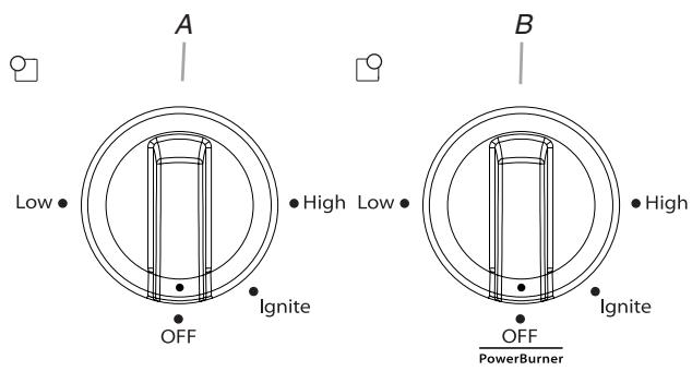 BAUKNECHT G7CG3064 - UTILISATION DE LA TABLE DE CUISSON - 1