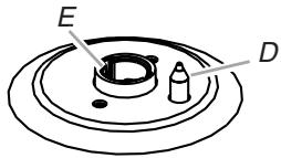 BAUKNECHT G7CG3064 - Surface Burners - 3