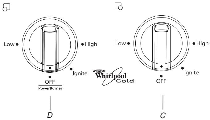BAUKNECHT G7CG3064 - UTILISATION DE LA TABLE DE CUISSON - 2