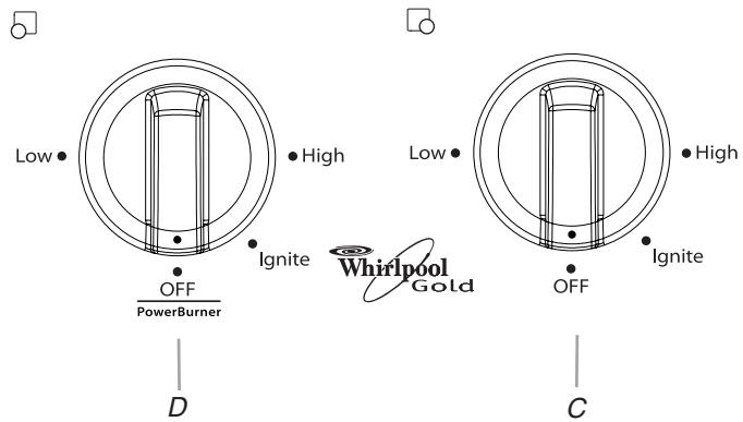 BAUKNECHT G7CG3064 - COOKTOP USE - 2