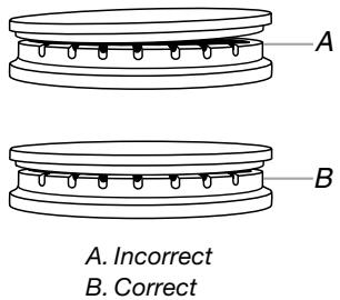 BAUKNECHT G7CG3064 - Nettoyage : - 2