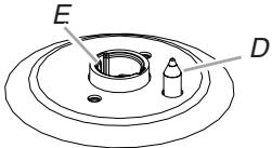 BAUKNECHT G7CG3064 - Brûleurs de surface - 3