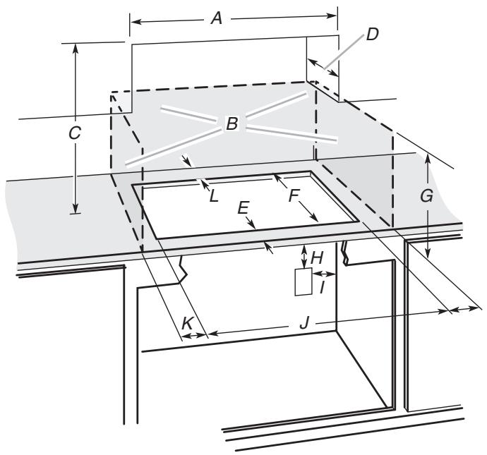 BAUKNECHT G9CE3675XS  - INSTALLATION - Location Requirements - 2