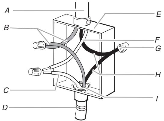 BAUKNECHT G9CE3675XS  - INSTALLATION - 3-Wire Cable from Power Supply to 3-Wire Cable from Cooktop - 1