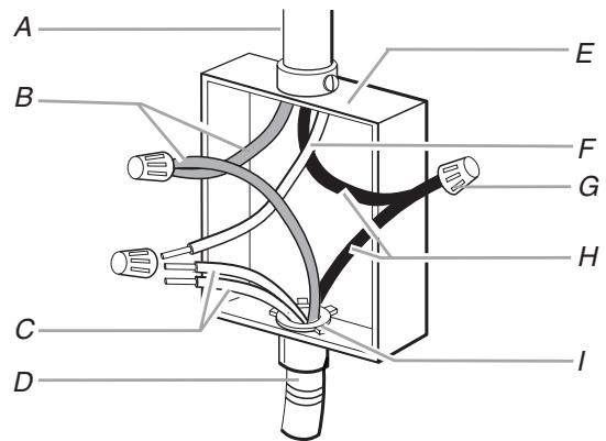 BAUKNECHT G9CE3675XS  - INSTALLATION - 3-Wire Cable from Power Supply to 4-Wire Cable from Cooktop - 1