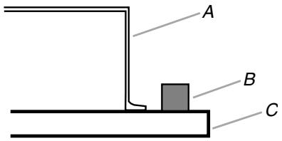 BAUKNECHT G9CE3675XS  - INSTALLATION - Averagement - 1
