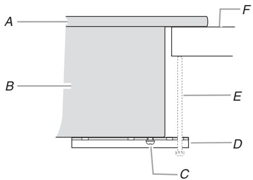 BAUKNECHT G9CE3675XS  - INSTALLATION - Installation des brides après avoir positionné la table de cuisson dans l'ouverture. - 1