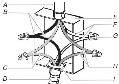 BAUKNECHT G9CE3675XS  - INSTALLATION - 4-Wire Cable from Power Supply to 4-Wire Cable from Cooktop - 1