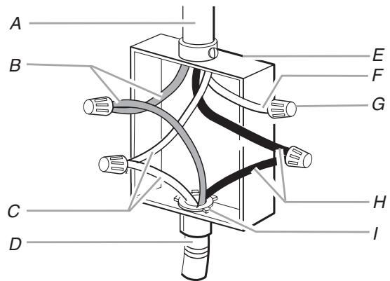 BAUKNECHT G9CE3675XS  - INSTALLATION - 4-Wire Cable from Power Supply to 3-Wire Cable from Cooktop - 1