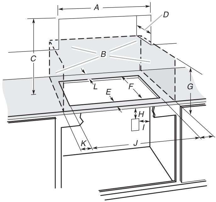 BAUKNECHT G9CE3675XS  - INSTALLATION - Dimensions du placard - 1