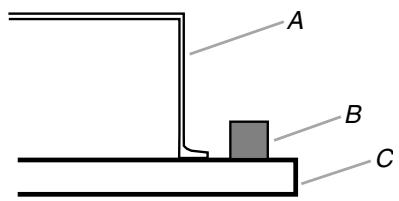 BAUKNECHT G9CE3675XS  - INSTALLATION - Excessive Weight Hazard - 1