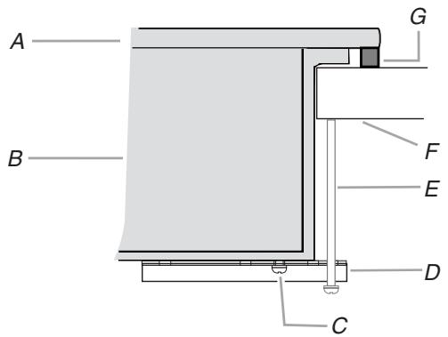 BAUKNECHT G9CE3675XS  - INSTALLATION - Fixation de la table de cuisson au plan de travail - 1