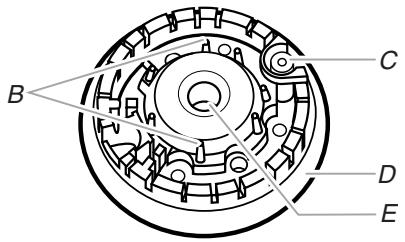 BAUKNECHT SCS3617 - Power failure - 2