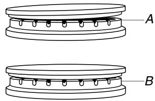 BAUKNECHT SCS3617 - Nettoyage : - 2