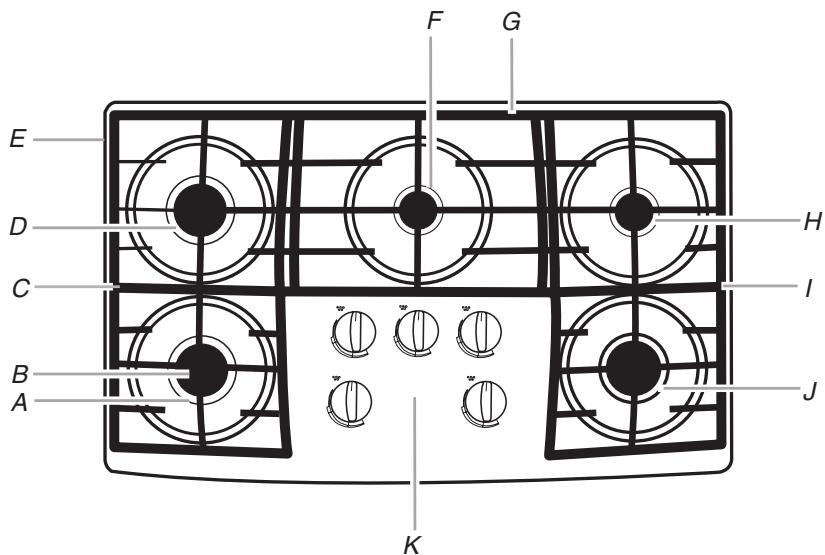 BAUKNECHT SCS3617 - Cooktop - 1
