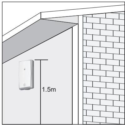 OREGON BAR806 - Pour installer le capteur: - 1
