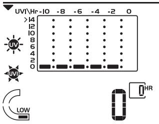 OREGON BAR908HGA - FONCTIONS UV - 1