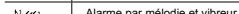 OREGON BARM969P - ALARME - 6