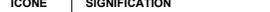 OREGON BARM969P - ALARME - 2