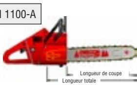 OREGON COUPE EN LONG - COMMENT COMMANDER UNE CHAINDE RECHANGE - 1