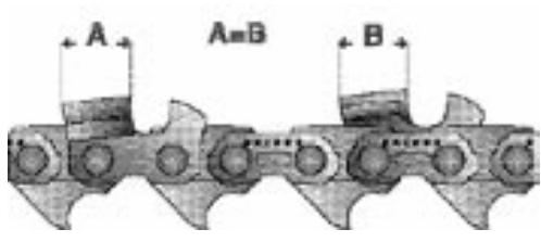 OREGON COUPE EN LONG - INSTRUCTIONS GENERALES D'AFFUTAGE DES GOUGES - 3