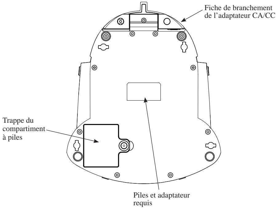 OREGON CT33 - Audio - 2
