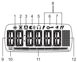 OREGON PE823 - ECRAN LCD - 1