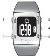 OREGON RA121 - BESTURINGKNOPPEN - 1