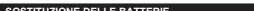 OREGON RA121 - 235