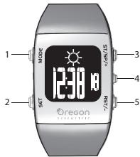 OREGON RA121 - 20