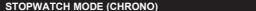 OREGON RA121 - 100