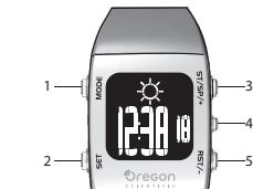 OREGON RA121 - BESTURINGKNOPPEN - 1
