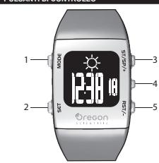 OREGON RA121 - 202
