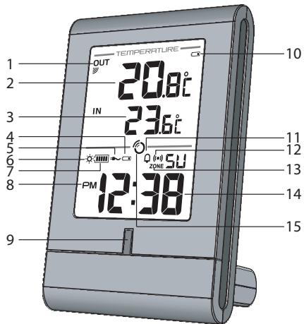 OREGON RMR331ESA - FACE AVANT - 1