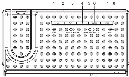 OREGON RMR391P - VUE ARRIÈRE - 1
